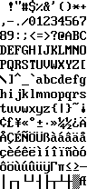 trunk/termtv/fonts/qemu-vgafont.png